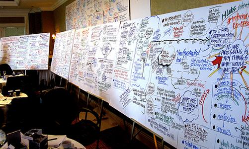 Die sieben Schritte der Ideenfindung für Startups